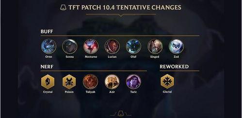 云顶之弈最新活动爆料,神秘英雄降临,战火重燃! 第3张 云顶之弈最新活动爆料,神秘英雄降临,战火重燃! 第3张