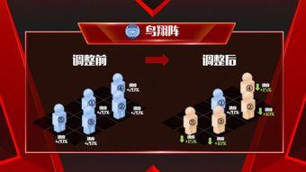 able比赛最新爆料,独家爆料直击赛场焦点  第2张
